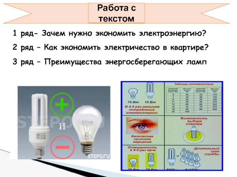 Тесте электричества. Зачем нужно экономить электроэнергию. Почему надо экономить электричество. Зачем нужно электричество. Зачем нужна электроэнергия.