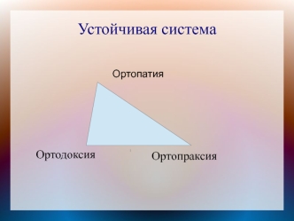 Устойчивая система. Ортопатия, ортодоксия, ортопраксия