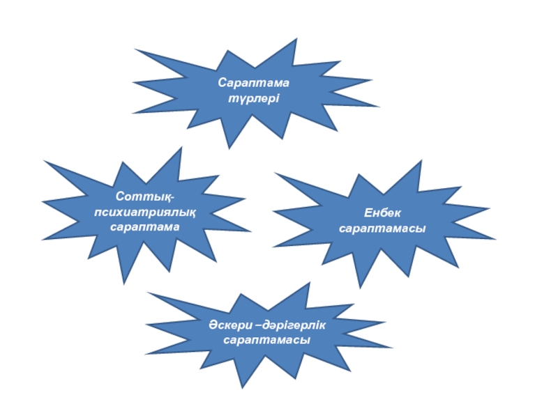 Авторизация е сараптама