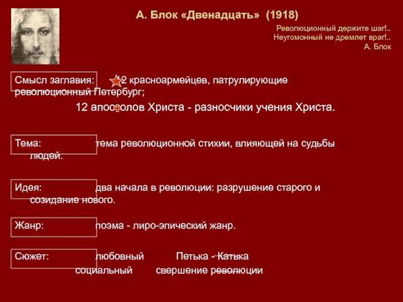 Двенадцать блок тема революции. Блок двенадцать 1918. Поэма двенадцать 1918. Революционный держите шаг. «Революционный держите шаг! В поэме блока.