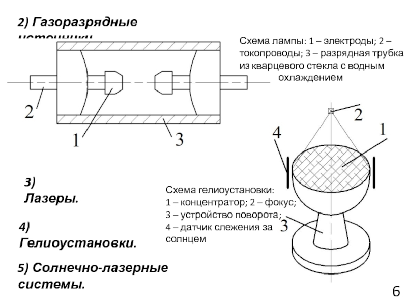 Газоразрядный счетчик схема