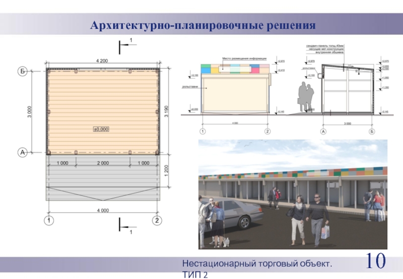 Схема нто челябинск