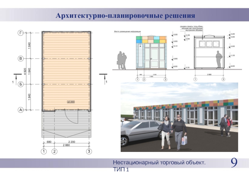 Схема расположения нто