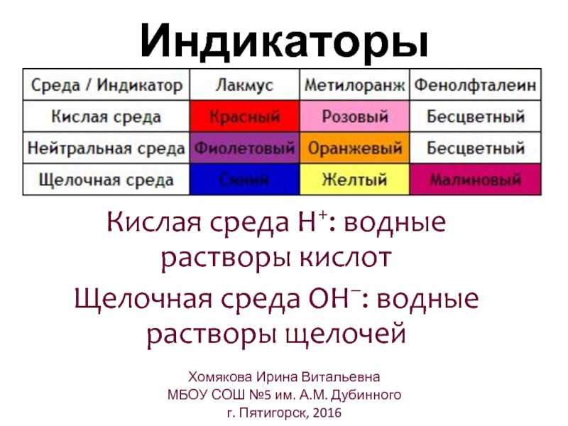 В кислой среде живут