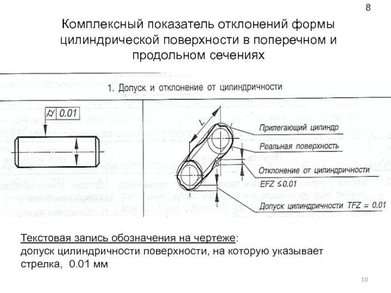 Отклонение от круглости на чертеже