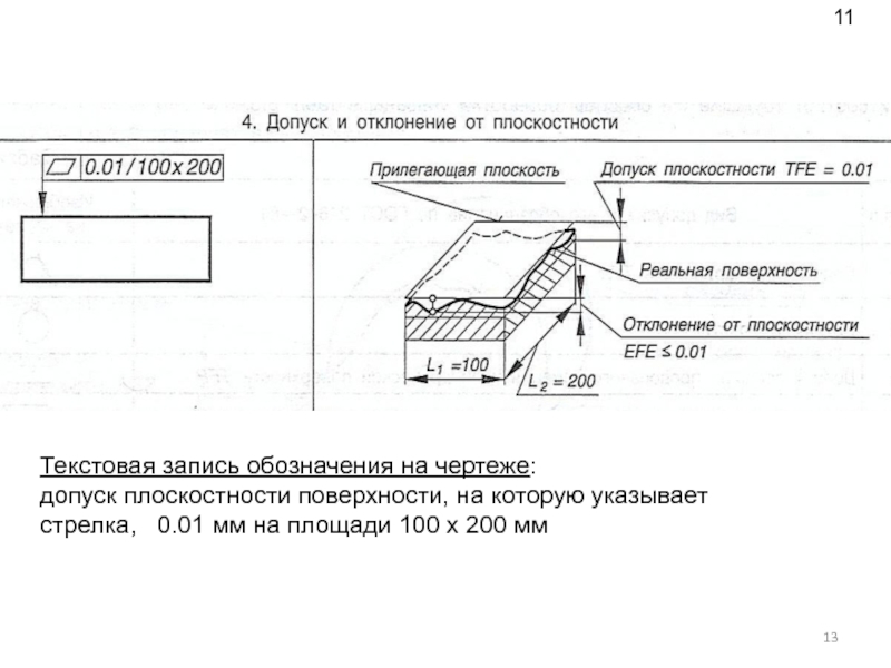 Обозначение плоскостности на чертежах новый гост