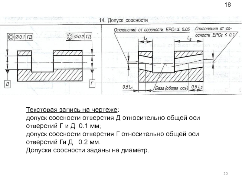 Как показать на чертеже соосность