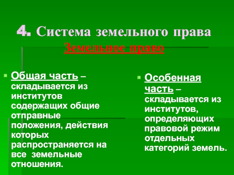 Источники земельного права презентация