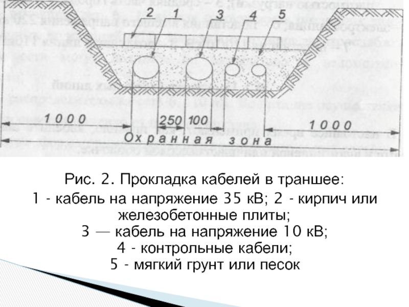 Что не допускается прокладывать совместно