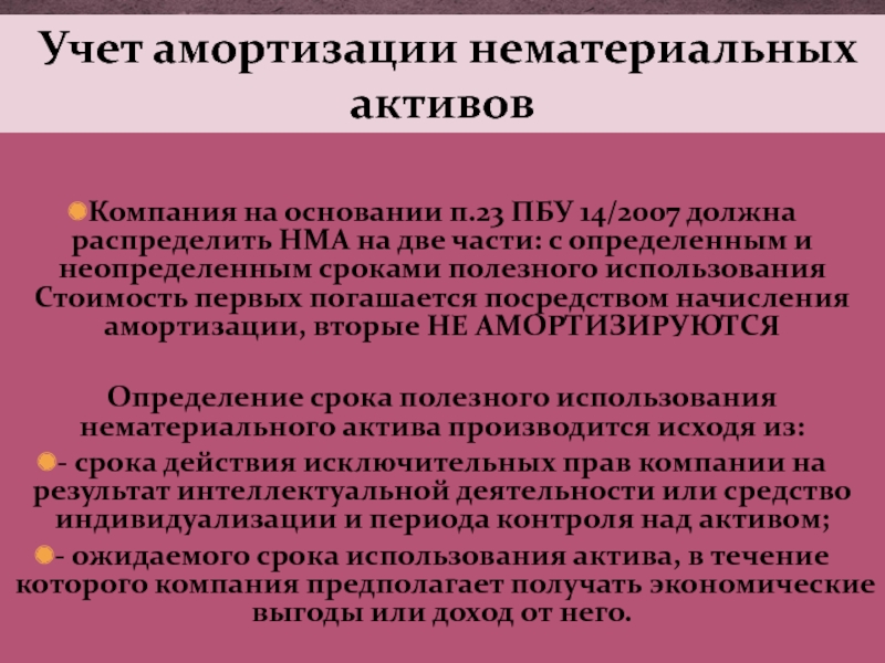 Организации срок полезного использования организация. Срок полезного использования НМА. Срок полезного использования нематериальных активов определяется. Оценка и амортизация нематериальных активов. Как определяется срок полезного использования НМА.