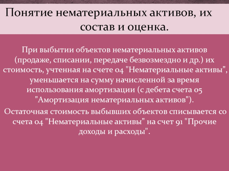 Период использования нематериальных активов