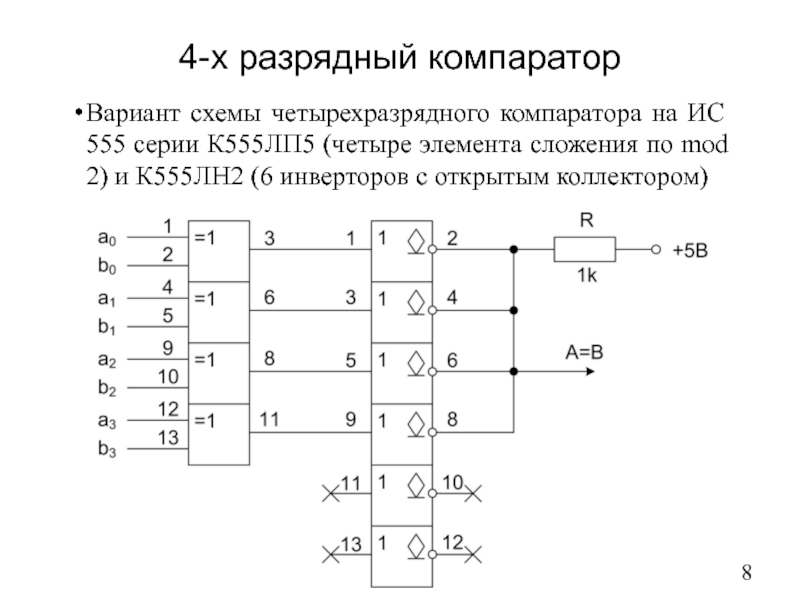 Каскадная схема суммирования