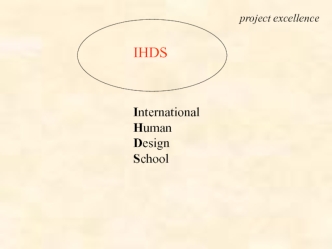 International human design school