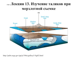 Изучение таликов при мерзлотной съемке