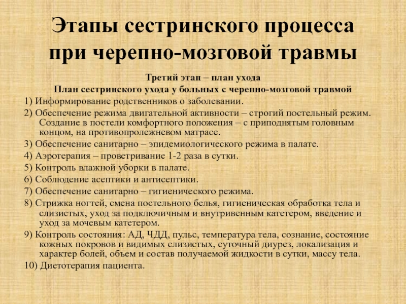 План ухода за пациентом при переломе