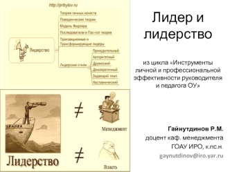 Лидер и лидерство из цикла Инструменты личной и профессиональной эффективности руководителя и педагога ОУ