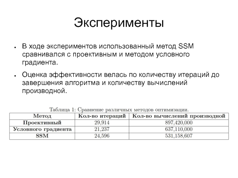 Метод условного градиента. Методом условного градиента для задачи условной оптимизации. Метод условных вариант онлайн. Описание хода эксперимента. Методика условного согласия примеры.