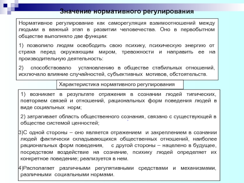 Нормы права в отличие от норм морали служат образцами поведения возникли в первобытном обществе