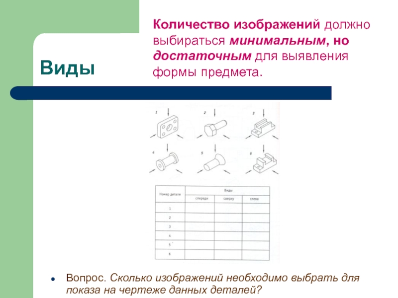 Какое количество видов должно быть на чертеже