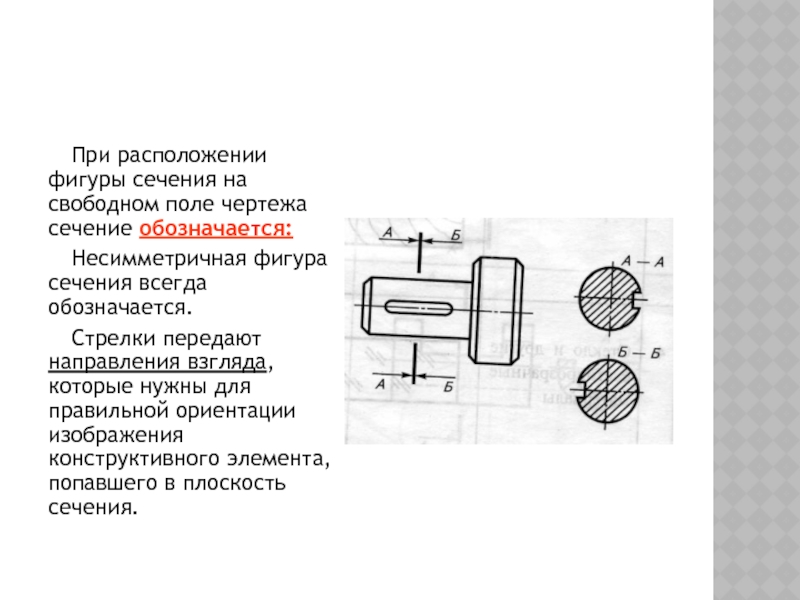 В зависимости от расположения на поле чертежа сечения не входящие в состав разреза разделяют на