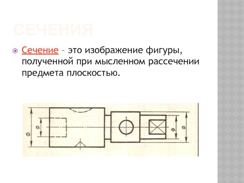 Сечение это. Сечение. Сечение это изображение фигуры полученной при мысленном рассечении. Назначение сечений. Сечения и их Назначение.