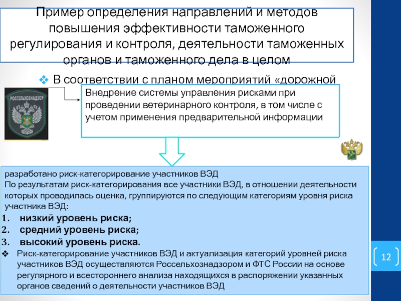 Система управления рисками в таможенных органах