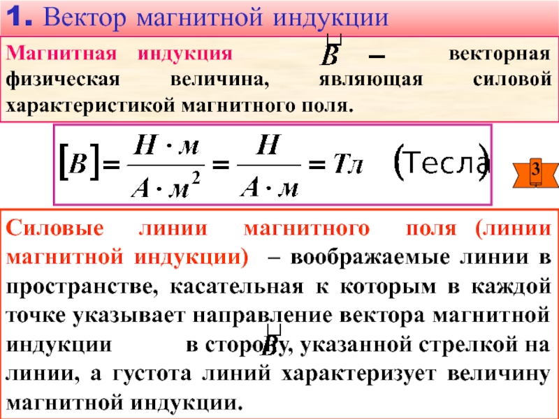 Изменение магнитной индукции