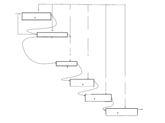 ГОСТ Р ИСО 31000-2010