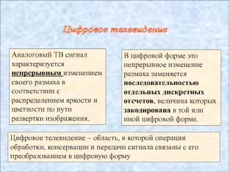 Цифровое телевидение