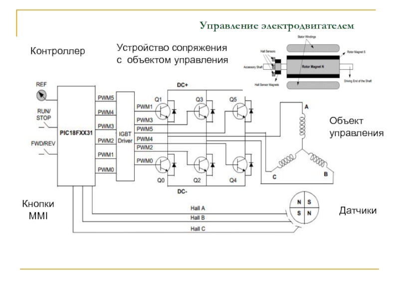 Схема подключения блока сопряжения