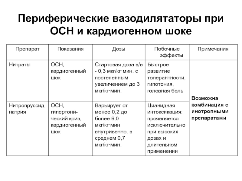 План на июнь подготовительная группа