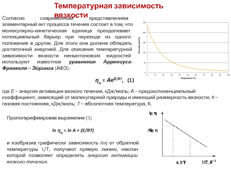 Размерность вязкости. Энергия активации вязкого течения полимеров. Энергия активации внутреннего трения воды. Энергия активации вязкого течения полипропилена. Энергия активации вязкого течения формула.