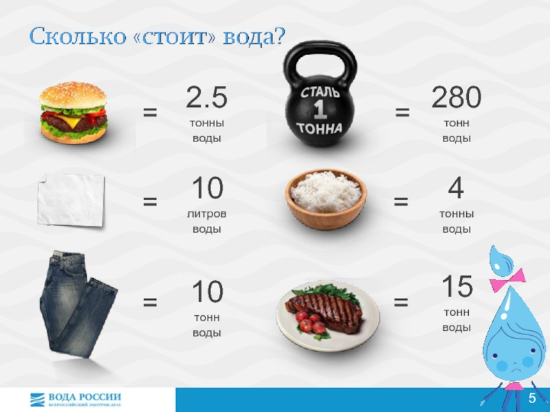 Тонна обходиться. 15 Тонн воды. 1 Тонна воды. Тонна воды это сколько.