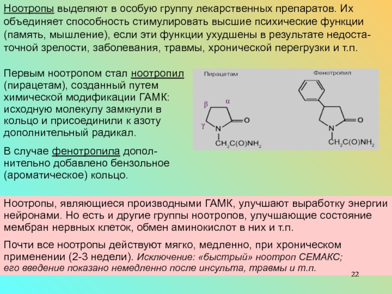 Ноотропы аналоги