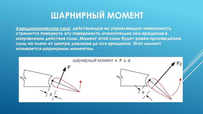 Силы действующие на поверхности