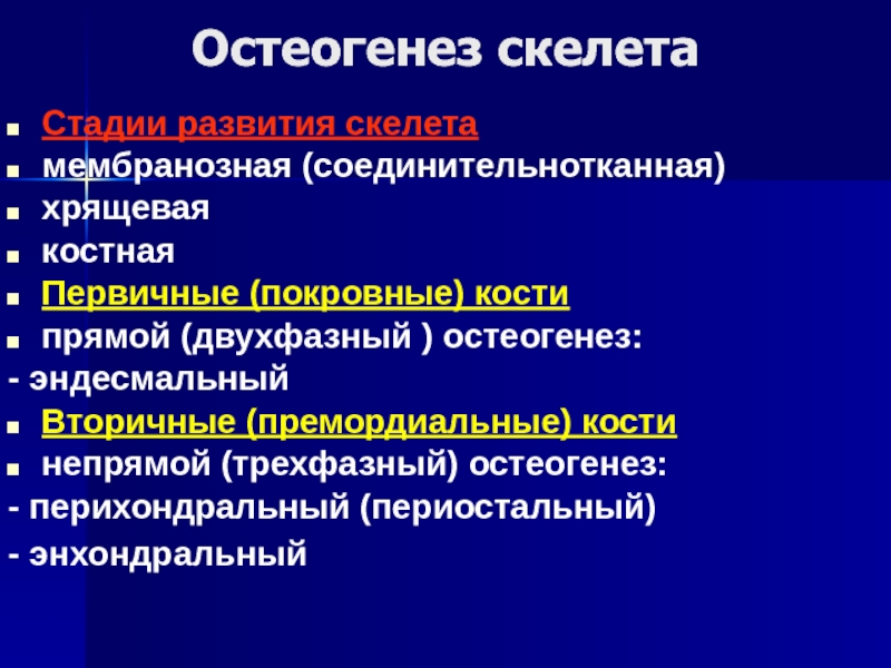 Непрямой остеогенез схема