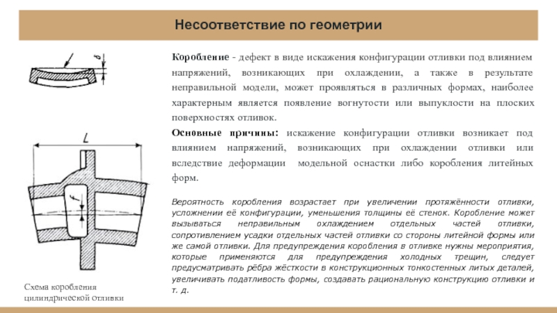 Процесс в результате которого два отдельных плоских изображения предмета которые получают правый и