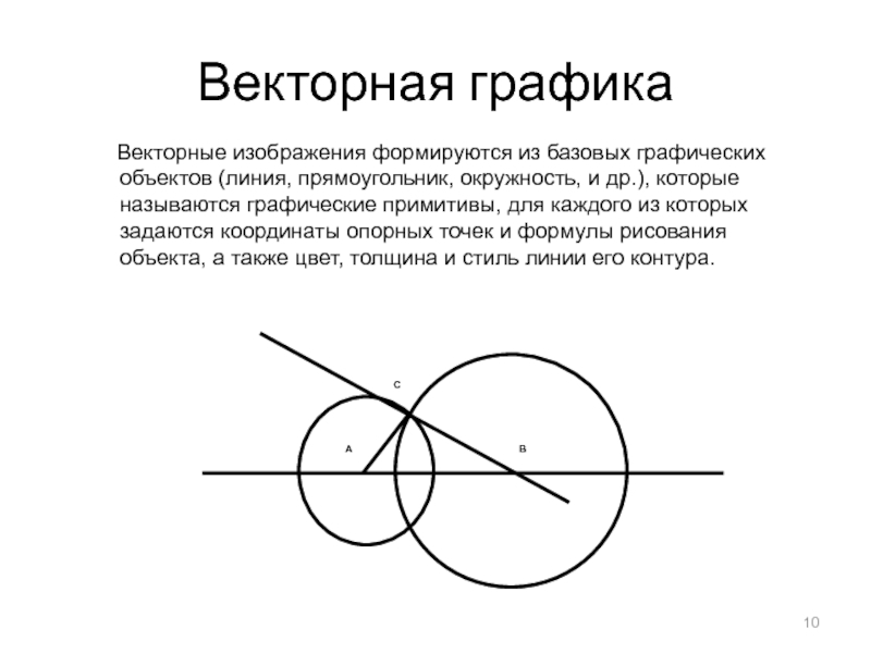 Растровое графическое изображение формируется из