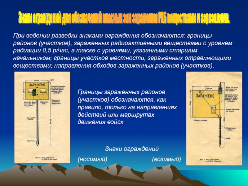Курсовая работа: Организация дозиметрического контроля и дезактивация трансформаторных подстанций в условиях радиоактивного заражения местности