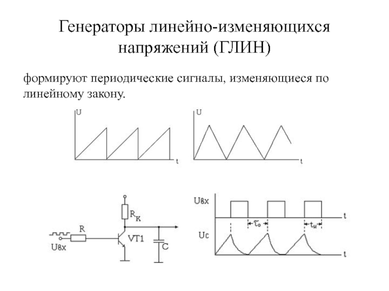 Напряжение изменяют. Глин Генератор линейно изменяющегося напряжения. Генератор линейно изменяющегося напряжения схема. Генератор глин линейно изменяющегося напряжения в схемах. Генератор линейного изменяющегося напряжения схема.