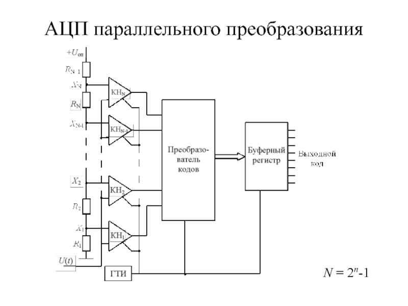 Полная схема ацп