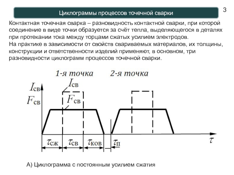 Расчет циклограммы. Циклограмма контактной шовной сварки. Укажите циклограмму контактной точечной сварки:. Циклограмма контактной точечной сварки. Циклограмма рельефной сварки.