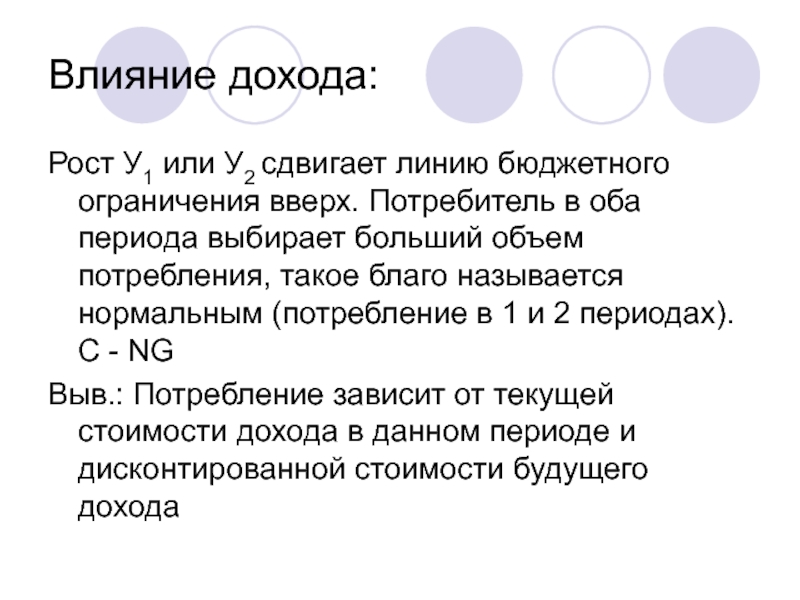 Очень длительный период. Эпоха потребления. Влияние на доход. Выбрать период.