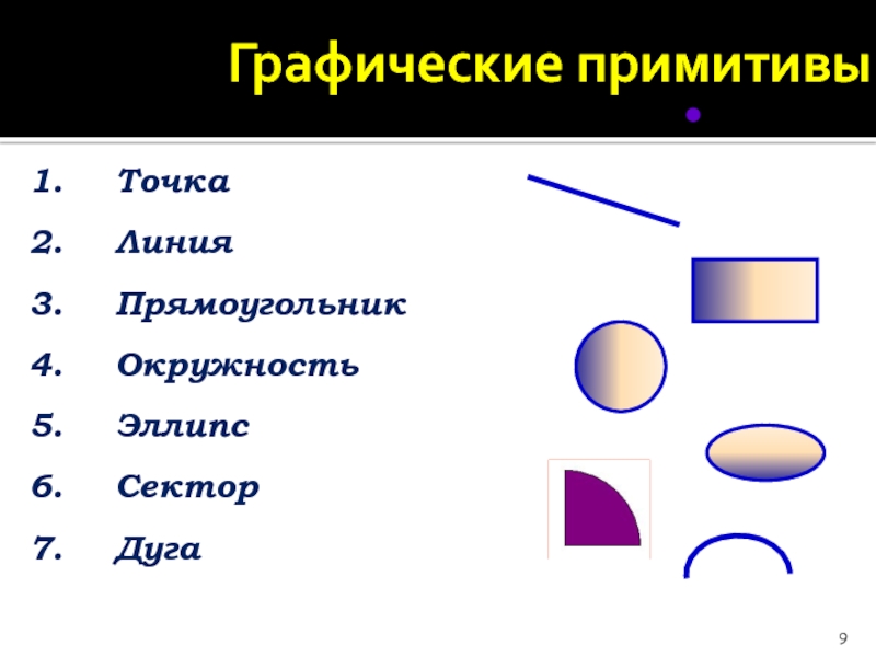 Векторные изображения строятся из отдельных пикселей графических примитивов фрагментов