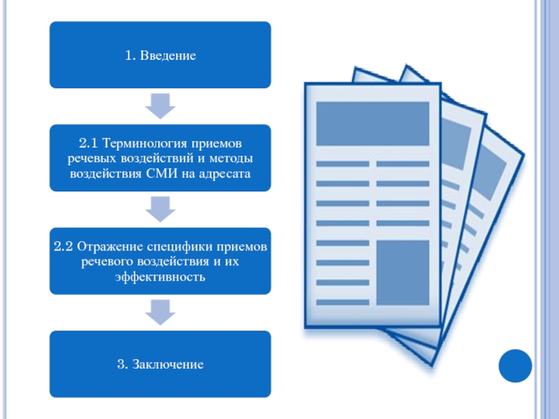 Прием доклад