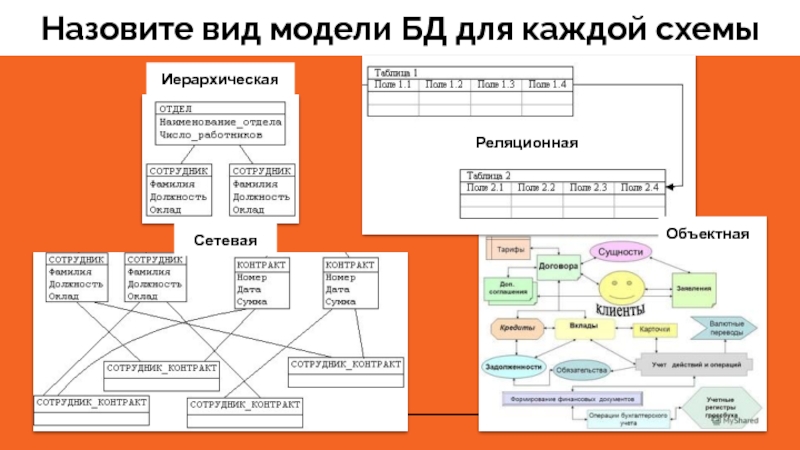 Создатель схем