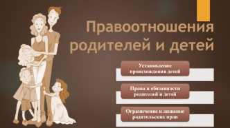 Правоотношения родителей и детей