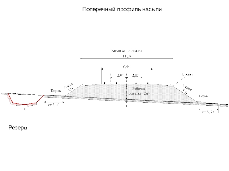 Поперечный профиль насыпи железнодорожной магистрали презентация, доклад