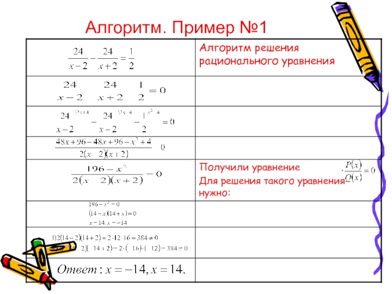 1 рациональные уравнения. Решение рациональных уравнений. Формулы для решения рациональных уравнений. Рациональные уравнения примеры. Первое представление о решении рациональных уравнений.