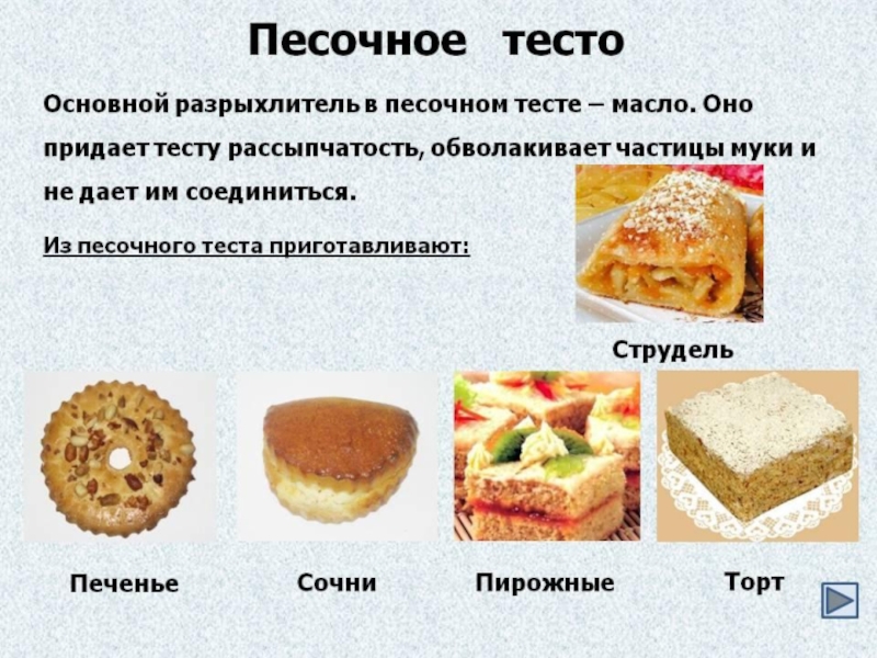 Какие виды теста можно замесит